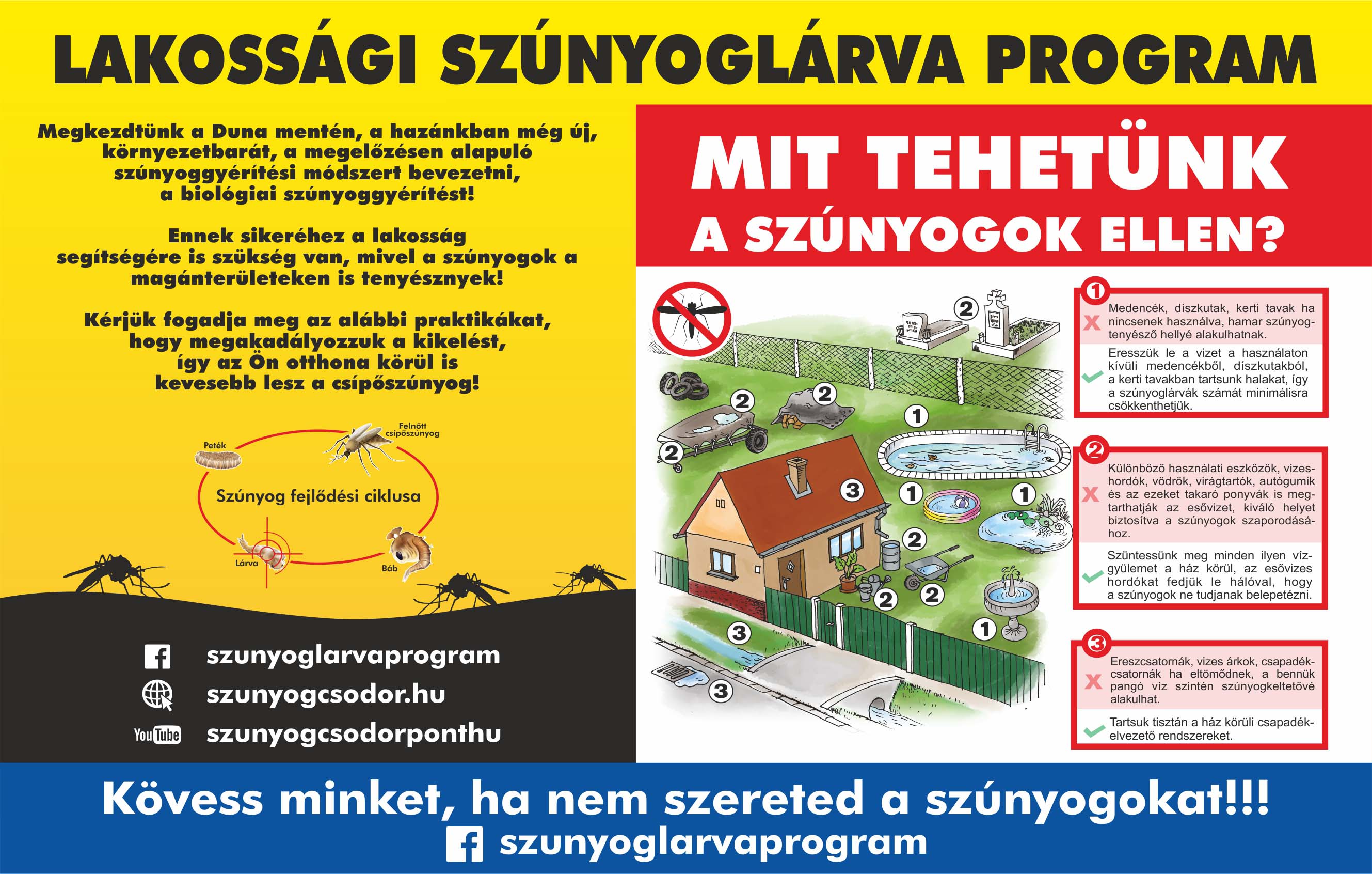 Noxious kft lakossagi szunyoglarva program Duna