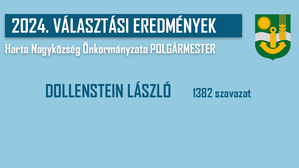 eredmeny_polgarmester.jpg